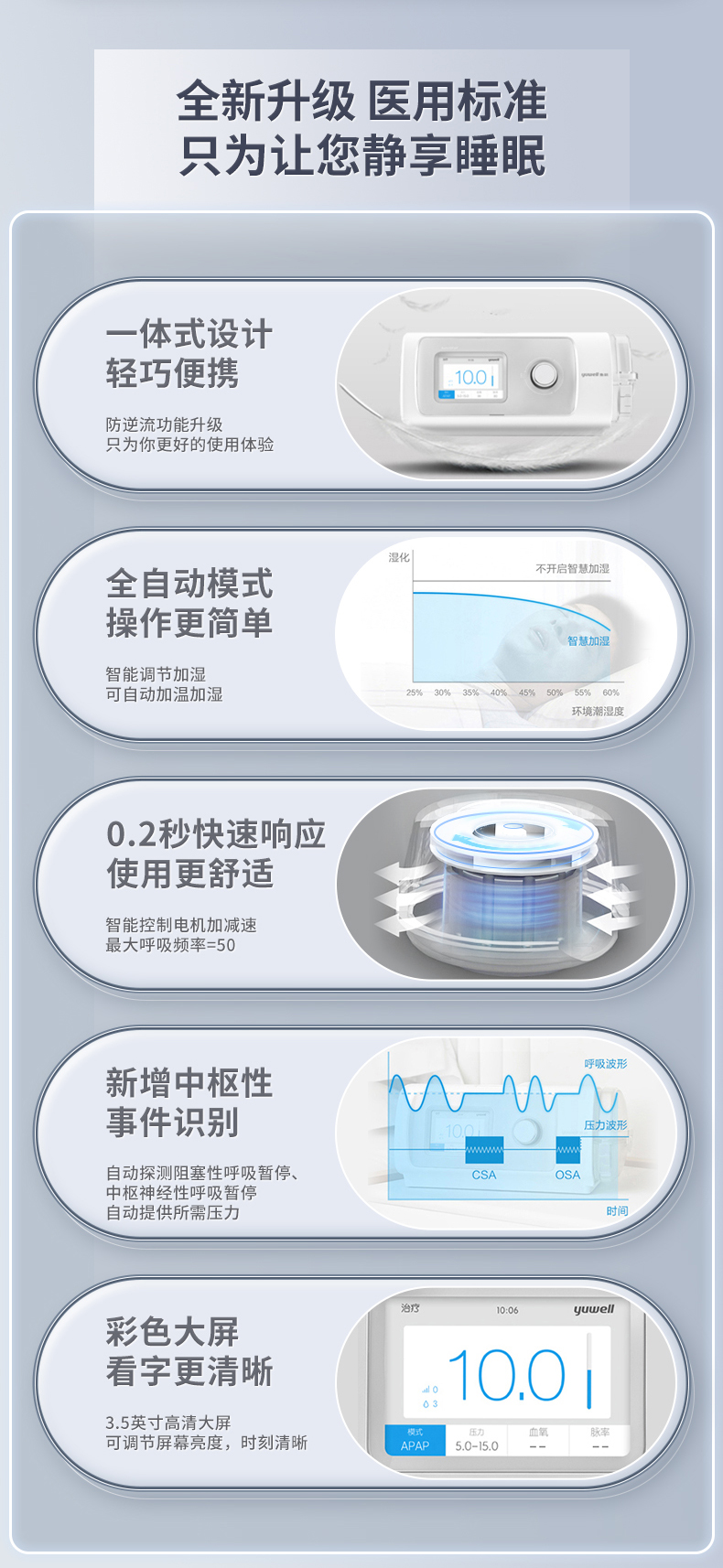 鱼跃YH-450型单水平呼吸机家用全自动无创睡眠止鼾器